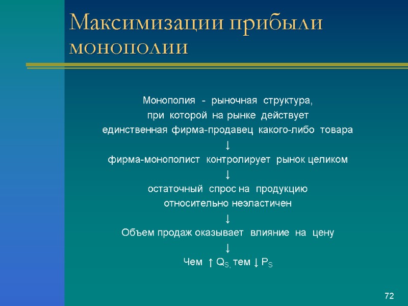 Максимизации прибыли монополии Монополия  -  рыночная  структура,   при 